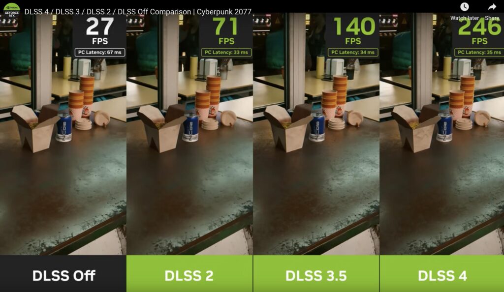 DLSS comparação de desempenho Cyberpunk 2077